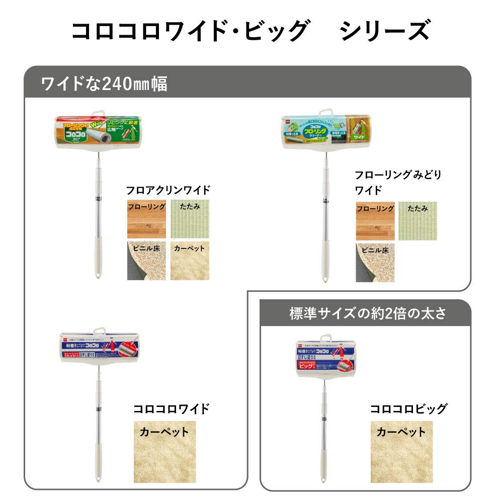 Nitoms Corocoro Spare Pet Dust 187mm Wide X 50 2 C4440 Tape, Large, Carpet-Compatible, Hair, Mites, Pollen, Wraps, Rolls,