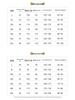 Chinese Style Restaurant & Hotel Uniform Tops & Sets