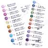 Round Multicolor Moissanite Stones: Red, Yellow, Blue, Green & Paraiba Colors