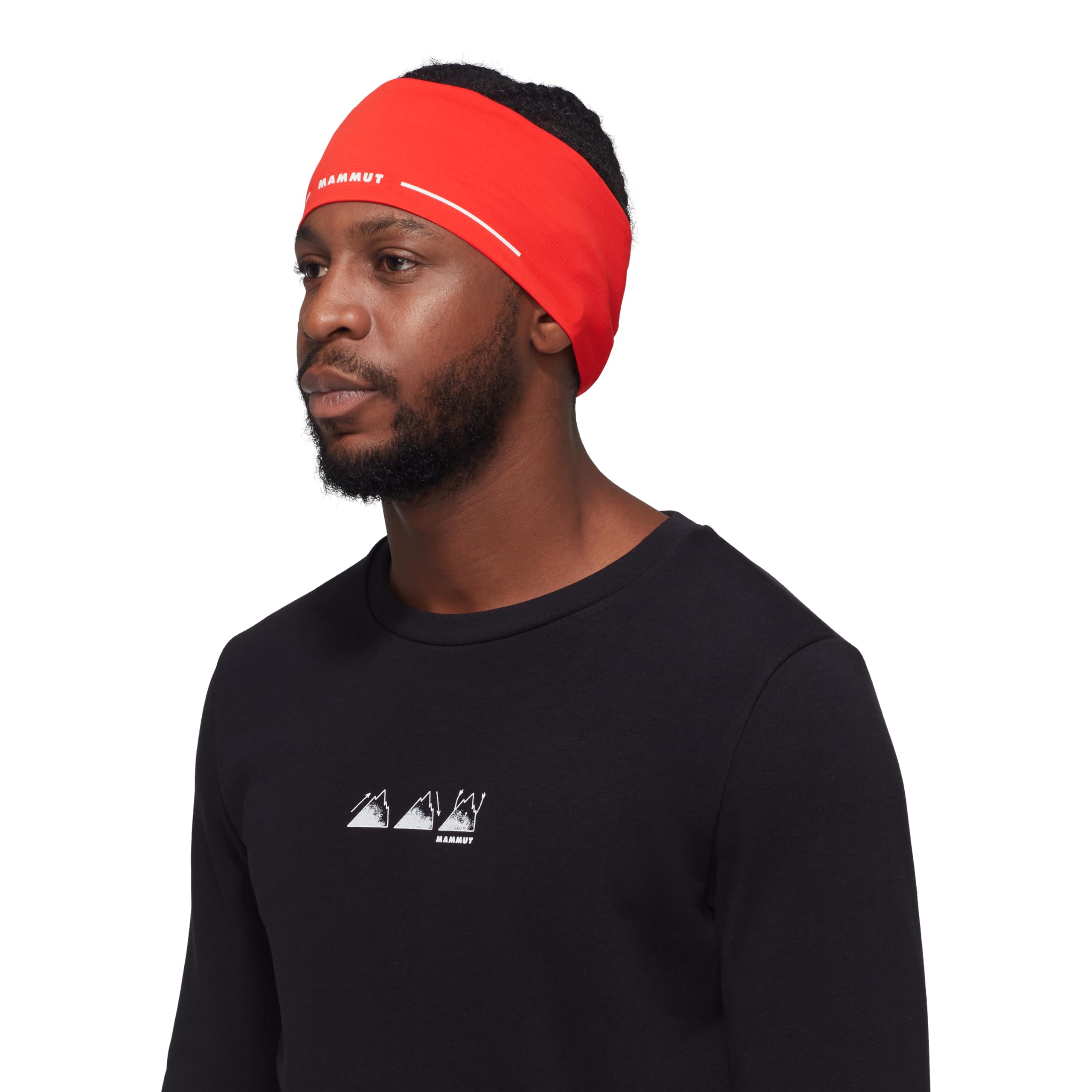 

Повязка на голову Aenergy Light 1191-01640 единый размер mammut красный