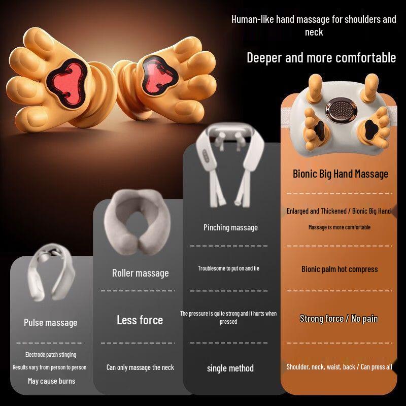 AUX Portable Neck & Shoulder Massager with Heat CN plug (adapter included)