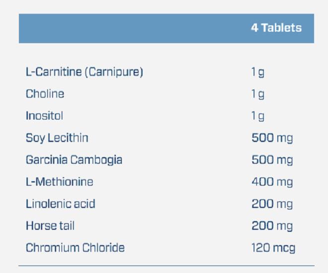 Купить Quamtrax - Липотропный сжигатель жира 90 таб. | Joom