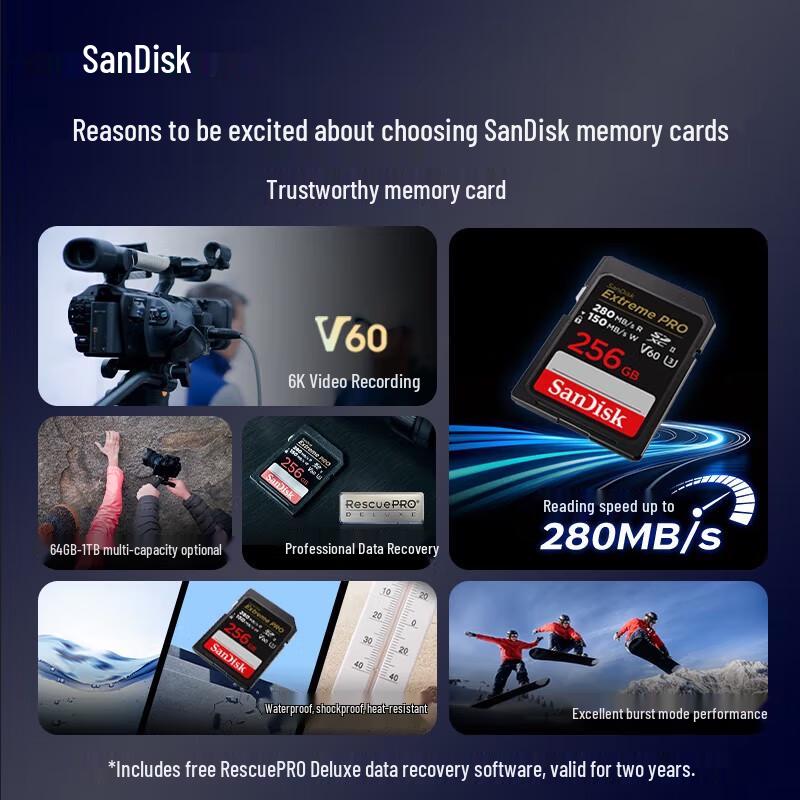 SanDisk 256GB Extreme Pro SD Card V60 U3