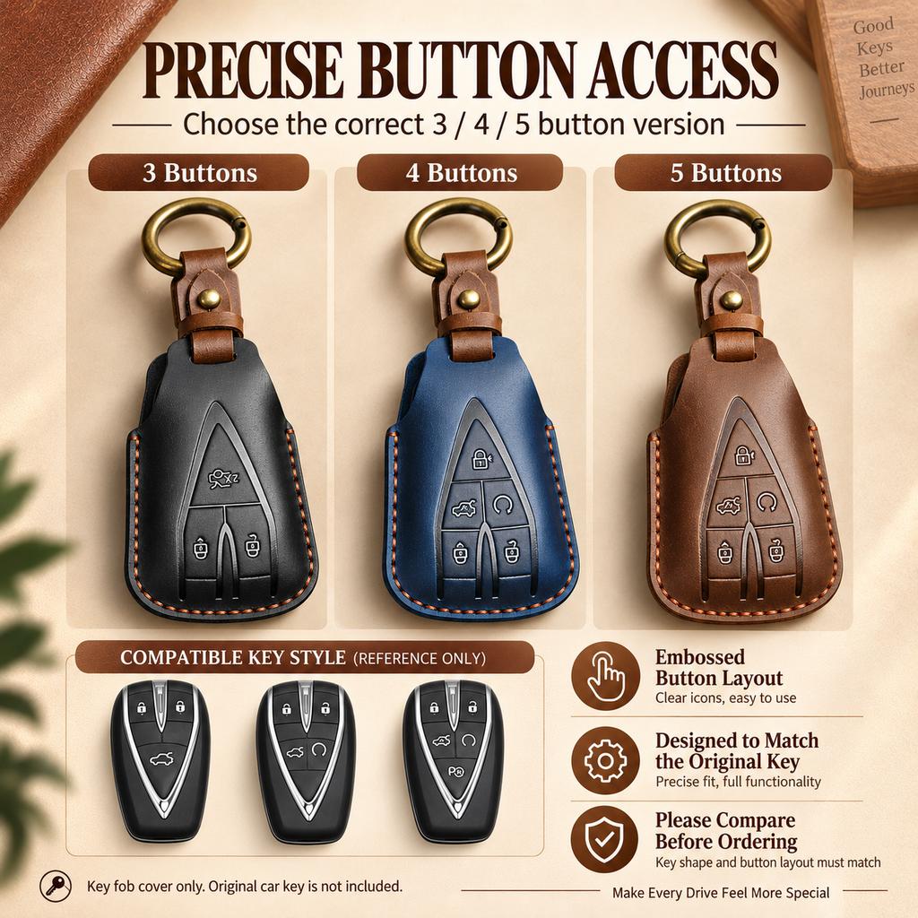 Leather Key Cover for Changan Oshan 3/4/5 Buttons