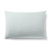 "Premium" Pillowcase All Sizes - Premium Mint - 50 X 70 Cm