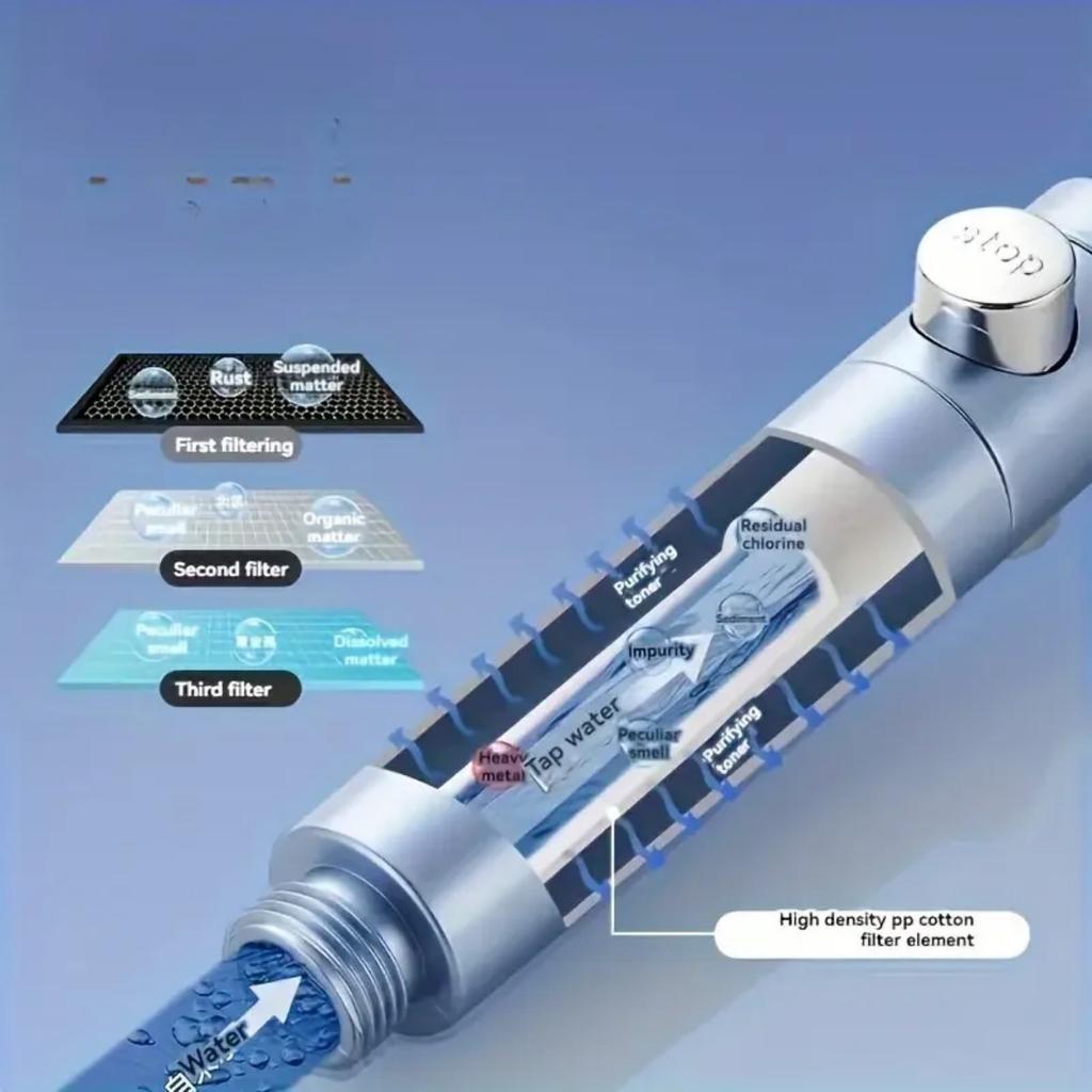 High Pressure Water Saving Filter Shower Head 5 Modes Handheld Shower Head One Button Stop Bathroom Accessories