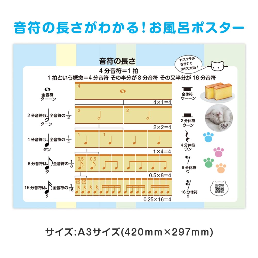 Rhythm Bath Poster Set of 2 Single Sided A3 Size Piano Notes Rhythm Keyboard Beginner Music Teaching Materials Lesson Supplies Waterproof Learning / /