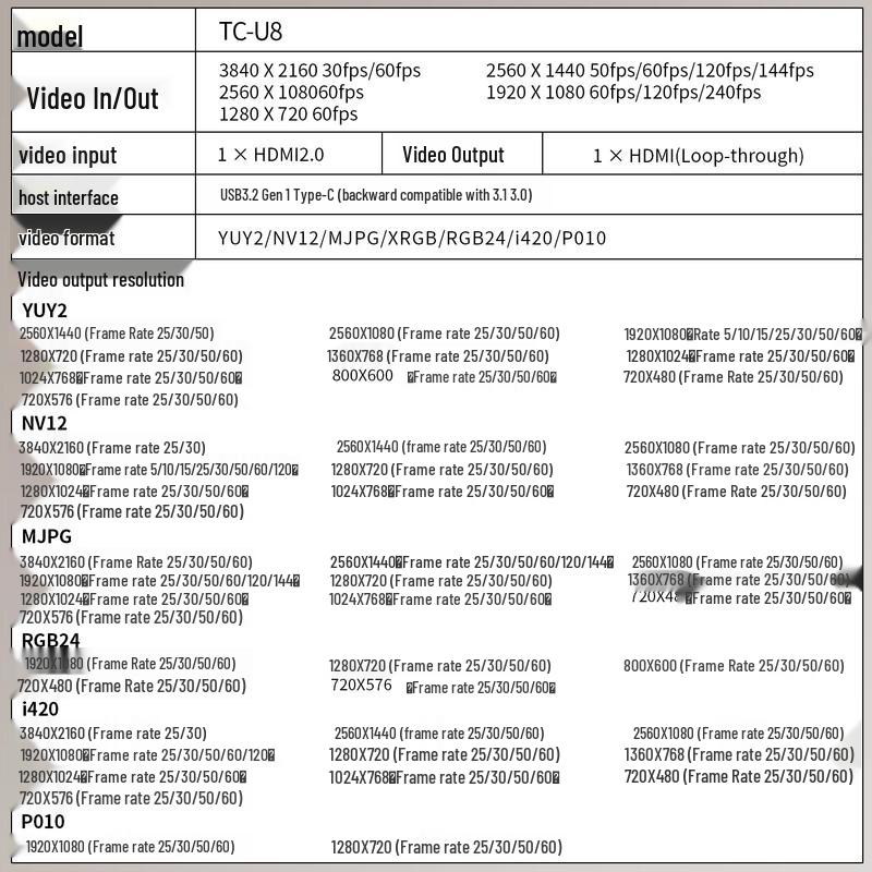 TCHD Video TC-U8 4K HDMI Capture Card