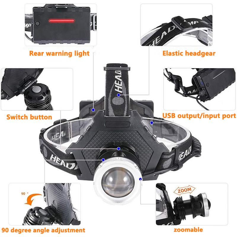 Lampă frontală cu LED reîncărcabilă prin USB XHP90.2 super luminoasă XHP70.2 Cel mai puternic far Pescuit Camping Lanternă ZOOM cu baterie 3*18650