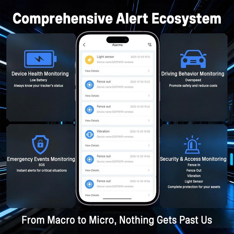 4G GPS Tracker 6000mAh Portable GPS Via Satellite Car Alarm Real-Time GPS Locator Magnetic Tracking Device 90 Days Standby Time