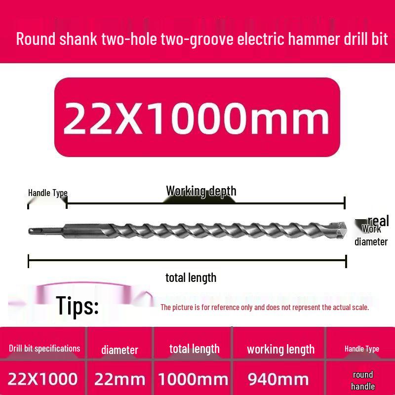 Extended Electric Hammer Drill Bit, Square & Round Shank, for Concrete Piercing - Available in 500mm to 2m Lengths
