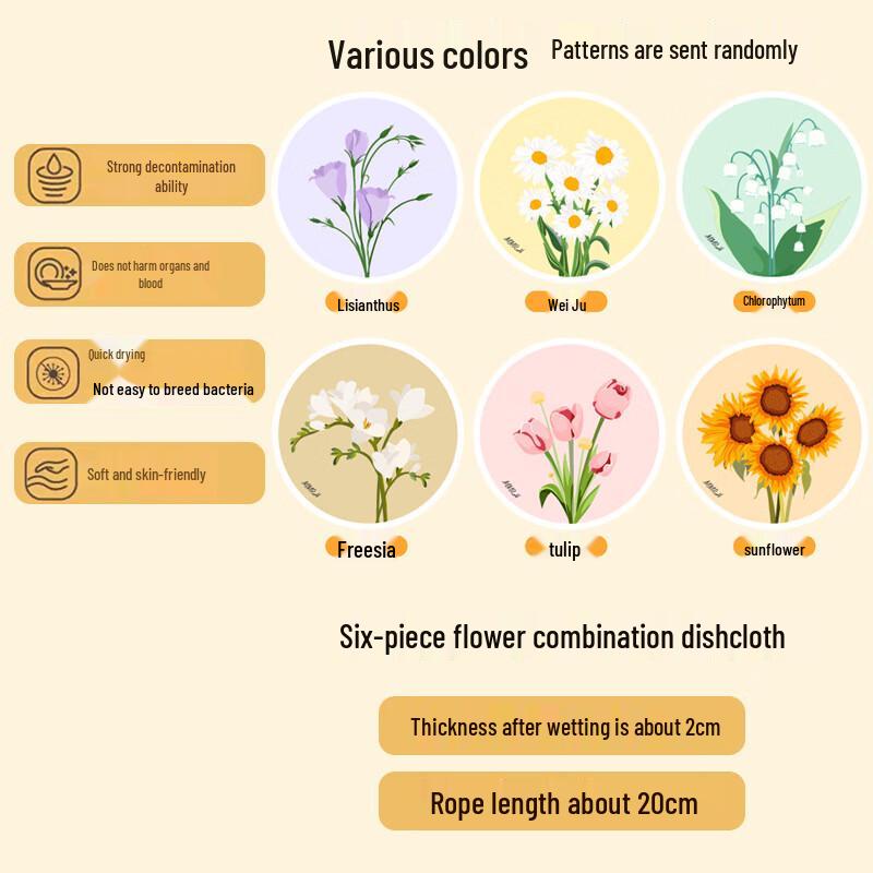 

Baisaijie Round Flower Wood Pulp Sponges