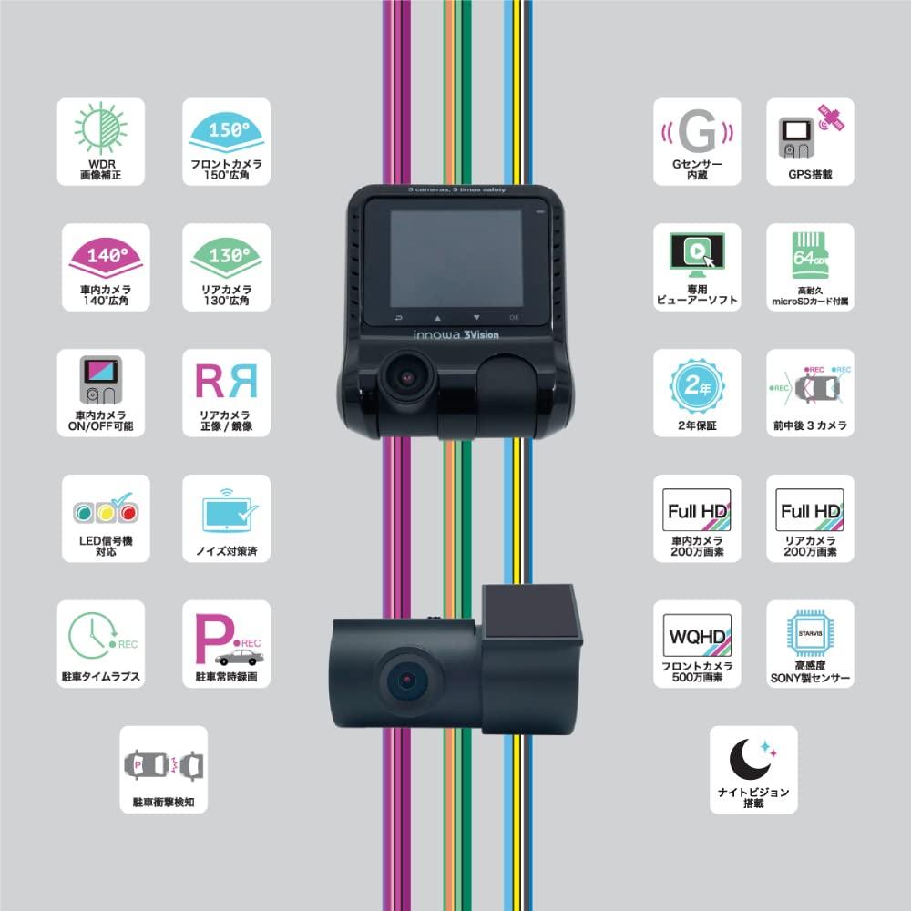 Innowa 3Vision Dashcam mit gleichzeitiger 64GB SD-Karte Garantie 3-Kamera-Aufnahme, STARVIS, Kontinuierliche/Aufprall-Aufnahme, Inklusive, 2 Jahre