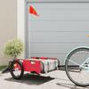 Acessórios para bicicletas – Outros acessórios para bicicletas