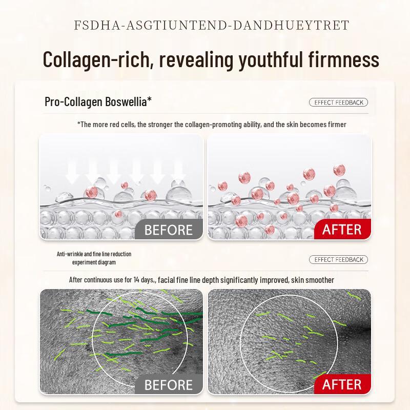 BEAI Collagen Anti-Aging Firming Lotion