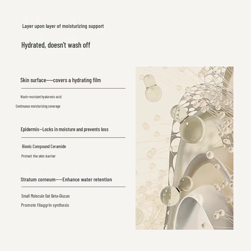 LAN Glutinous Rice Amino Acid Gentle Cleanser for Sensitive Skin (Trial Size)