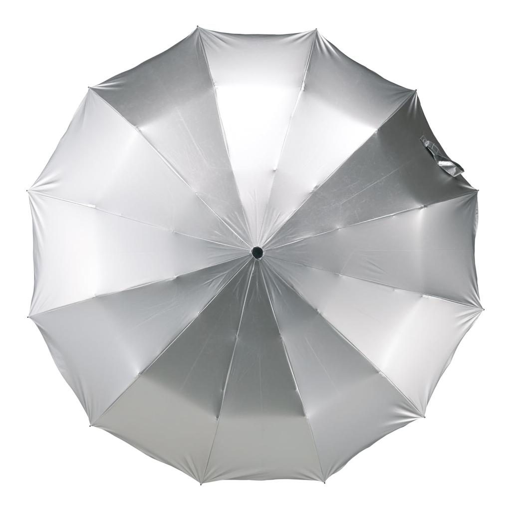Magical Tech Protection Lightweight Folding Umbrella Double Carbon Rib 12 Ribs Light Blocking Heat Shielding UV Protection Suitable for Sunny and
