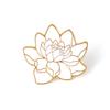 Retro Alloy Brooch with Japanese Ukiyo-e Lotus Wave Design