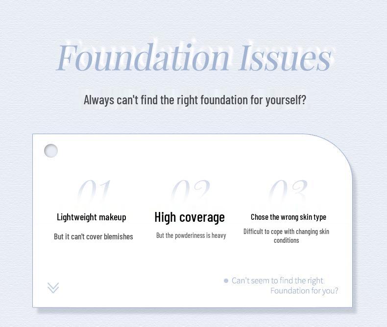 NOVO Cloud Fat Cream Glow Cushion Foundation & Concealer: Langanhaltend, Wasserdicht, Schweißfest, Weichzeichner-Effekt, Wischfest.