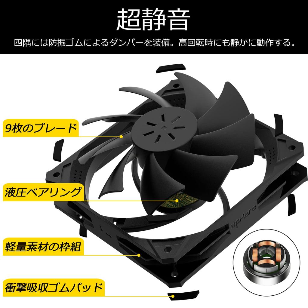 Novonest PC Case Fans, 120mm, Quiet, High Performance, 3-Pin Connector, Slim Design, 5 Fans per Set, All Black [NK12BK3-5]