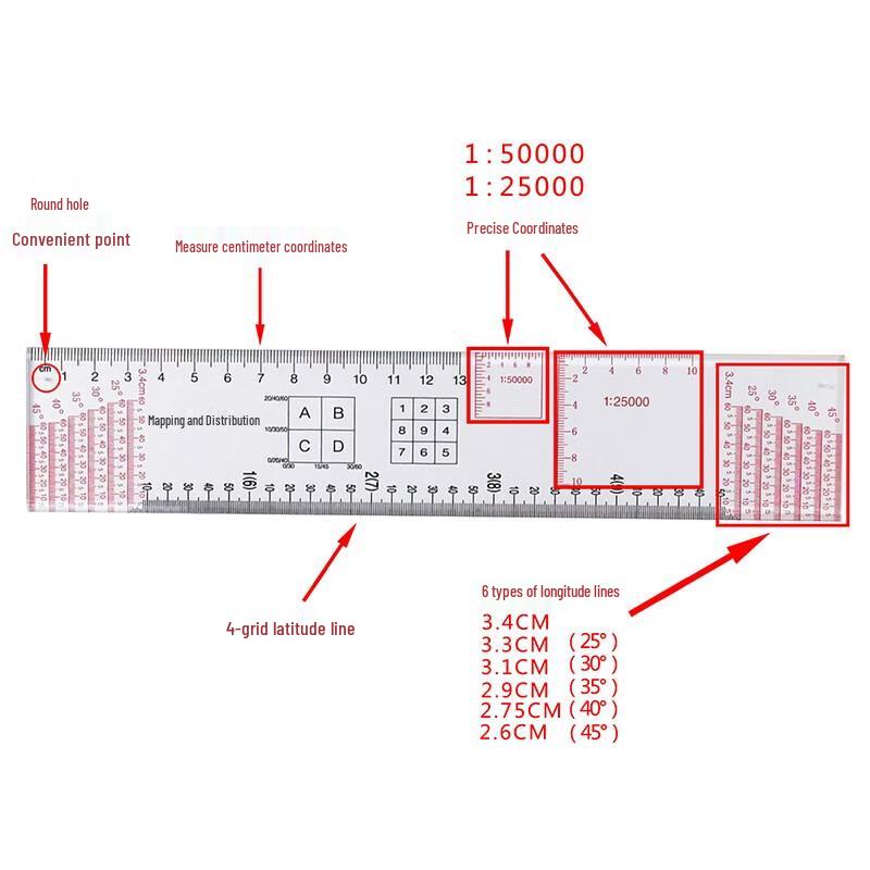 50cm 1:50,000 Geographic Coordinate Ruler