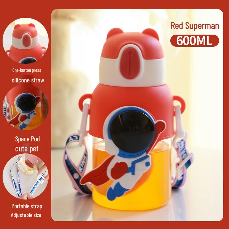 Cartoon Children s Straw Water Bottle