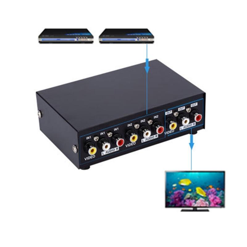 4Way A V Switcher Audios Selectors 4 In 1Out Composite Video Stereo for STB Game Consoles Video Stereo Audios Selectors
