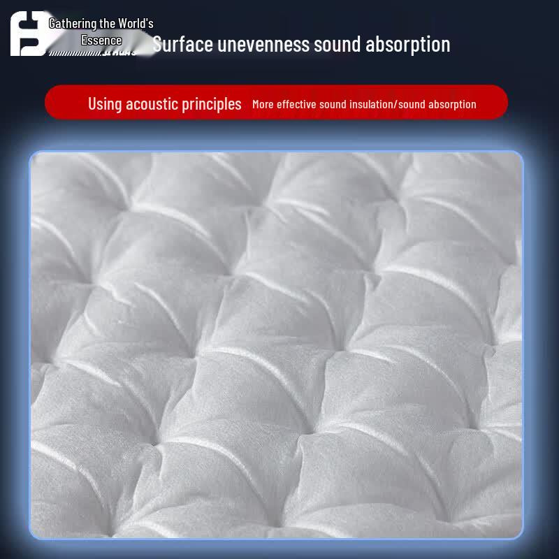 Automotive Sound Deadening Mat
