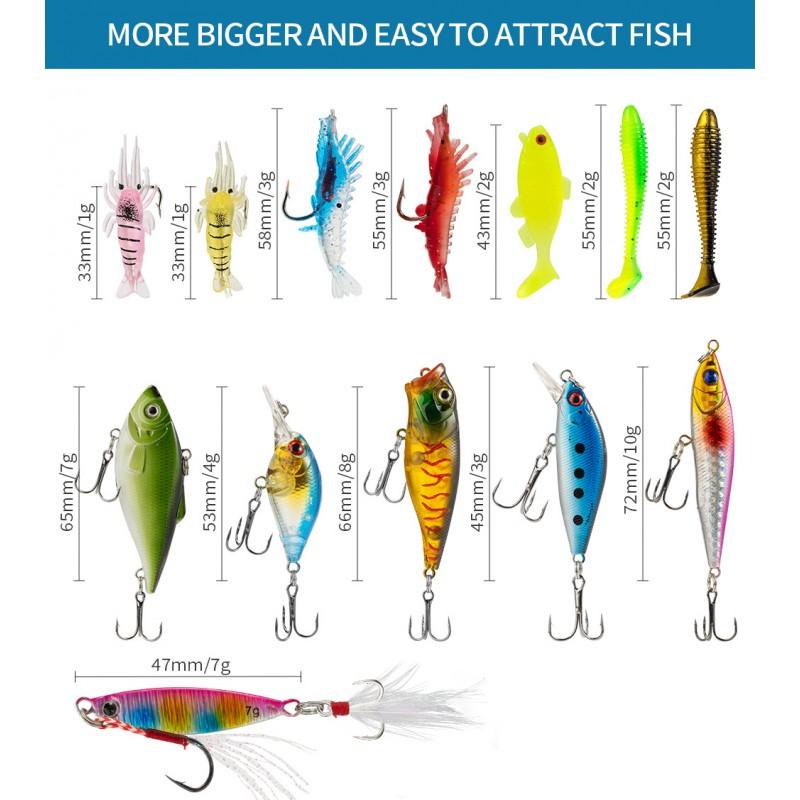 24pcs Fishing Lure Set Christmas Gift Mystery Box Minnow Kit Saltwater Freshwater Anglers