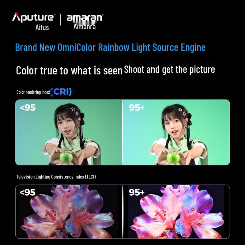Aputure Amaran Ray 360c RGBWW LED Video Light