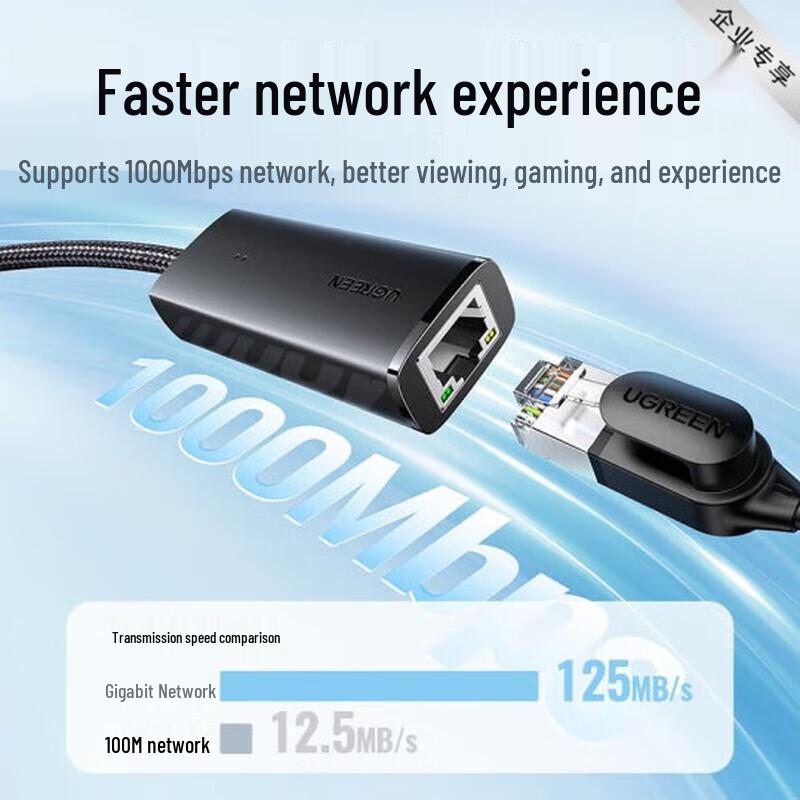 UGREEN USB to RJ45 Gigabit Ethernet Adapter (CN version)
