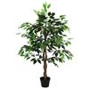 Decorațiuni pentru casă – Flori decorative şi coroane de flori
