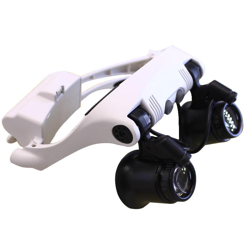 Miflame LED Head-Mounted Magnifier