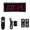 Kochutensilien – Küchentimer