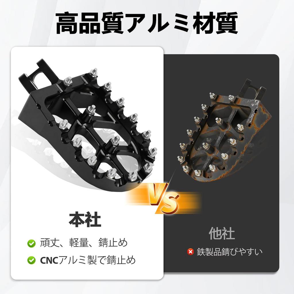 JFG Motorcycle Foot Pegs, Compatible with Monkey 125, Grom 125, MSX125, Foldable, Step Pedal, Shaved Aluminum, Anti-Slip (Black)