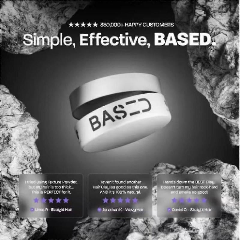 Bodyworks Vlasová hlína | Vysoká fixace Nízký lesk | Matný finiš | Jednoduchá