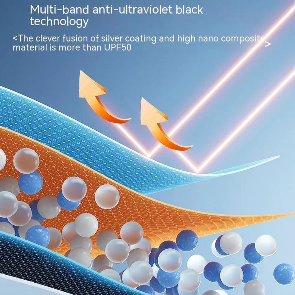 Upgraded Car Sunshade Umbrella Protector Parasol Summer Sun Interior Front Window Cover for UV Ray Block & Sun Heat Protection