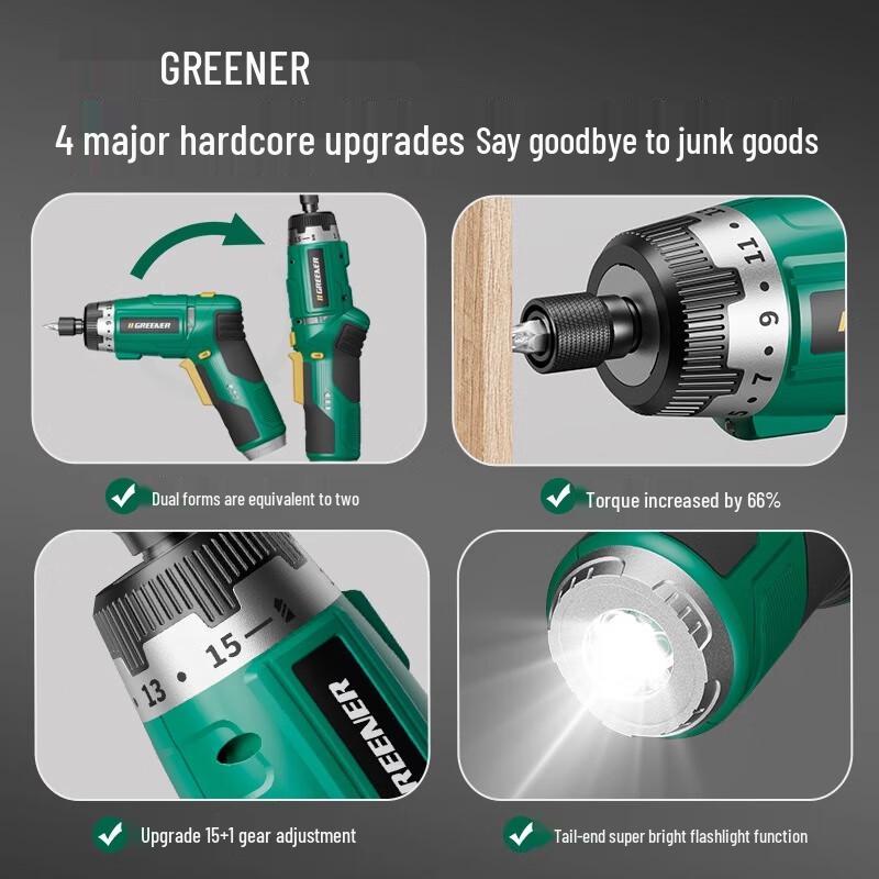 Green Forest 3.6V Cordless Electric Screwdriver Set CN plug (adapter included)