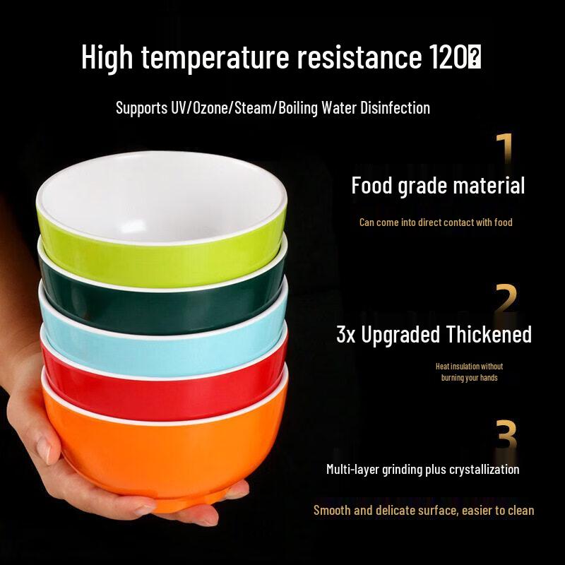 A8 Tempered Melamine Two-Color Bowl