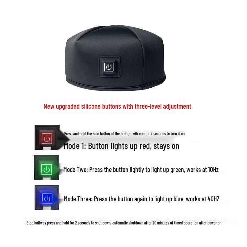 Infrared Light Therapy Cap for Hair Growth