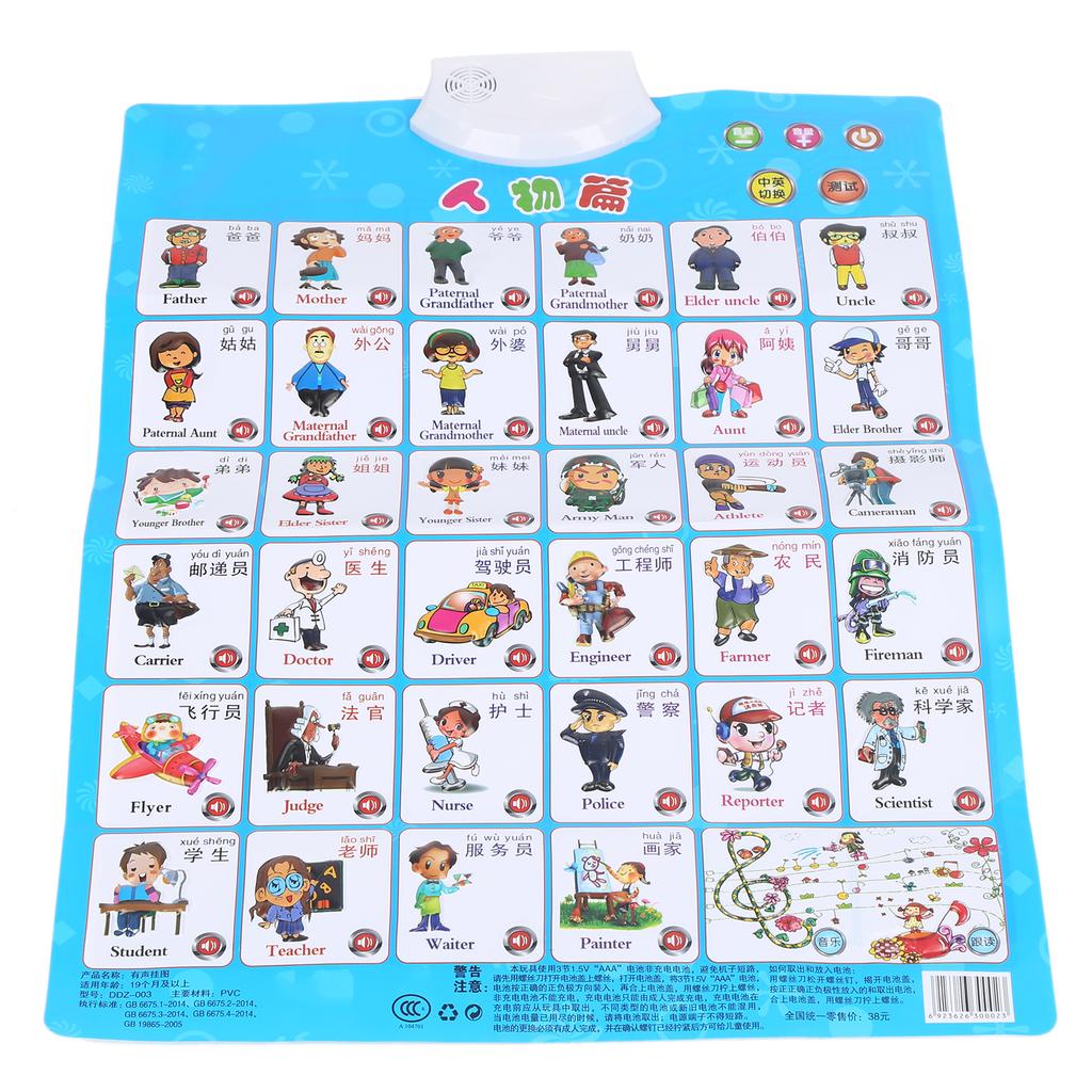 Family Members Occupations Poster Wall Chart Toddler Learning Educational Toys