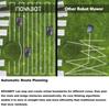 N1000 Automatic Lawn Mower: High-Efficiency, Self-Propelled Trimming with Mobile Phone Path Planning.