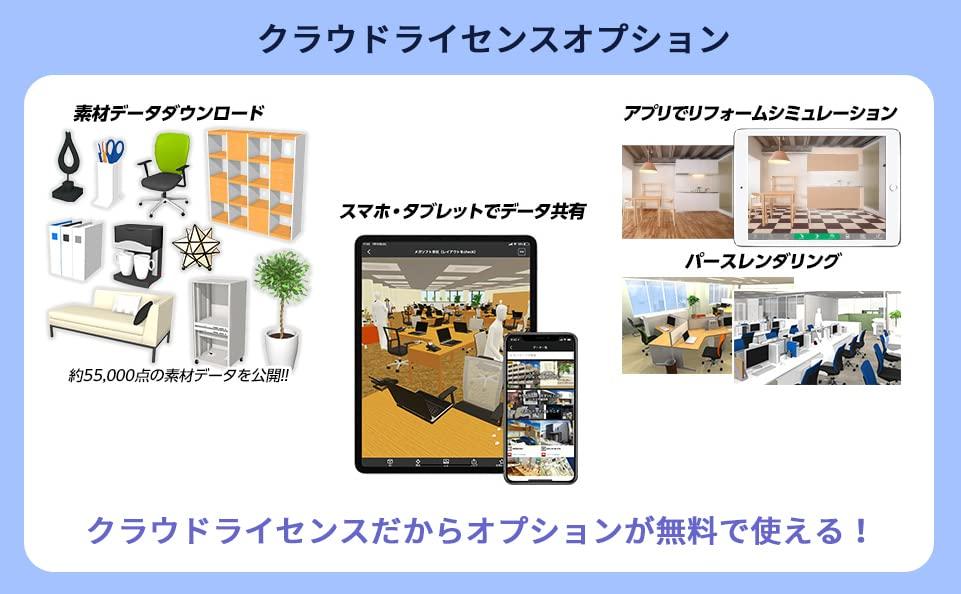 Megasoft Office Designer Professional EX cloud license package version