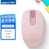 Logitech M196 Wireless Bluetooth Office Mouse