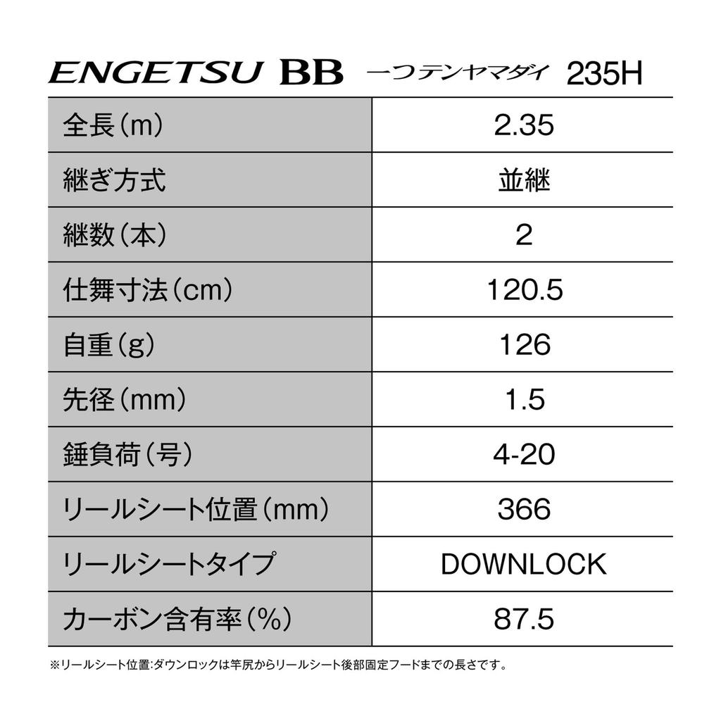 SHIMANO Boat Rod 25 Engetsu BB Hitotsu Tenyamadai 235H