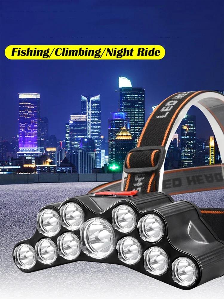 11 LED Headlamp - Strong Light USB Rechargeable Headlight with Built-in 18650 Battery for Fishing Outdoor Lantern