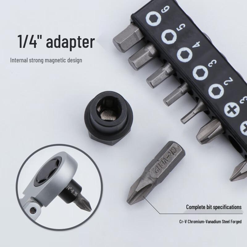 Changlu 7-in-1 Penetrating Ratchet Wrench Set