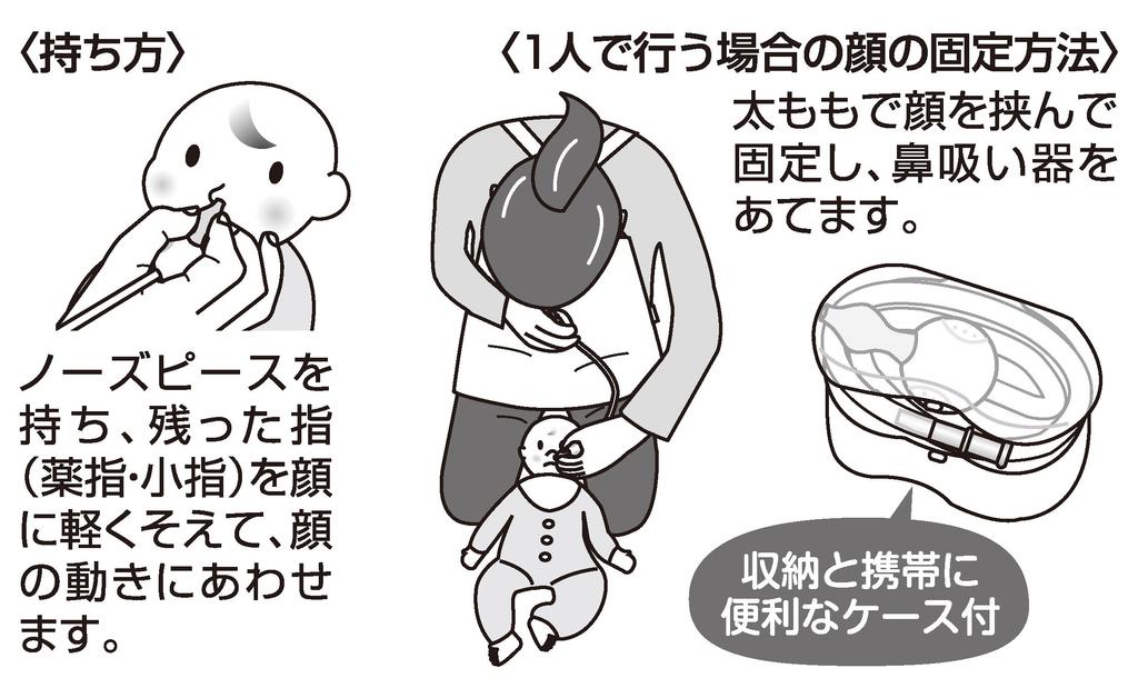 Kai Set Cadou pentru Nou-născut Un Nazal Un cadou perfect pentru orice (Unghieră, Pensetă, Aspirator) - nou-născut.