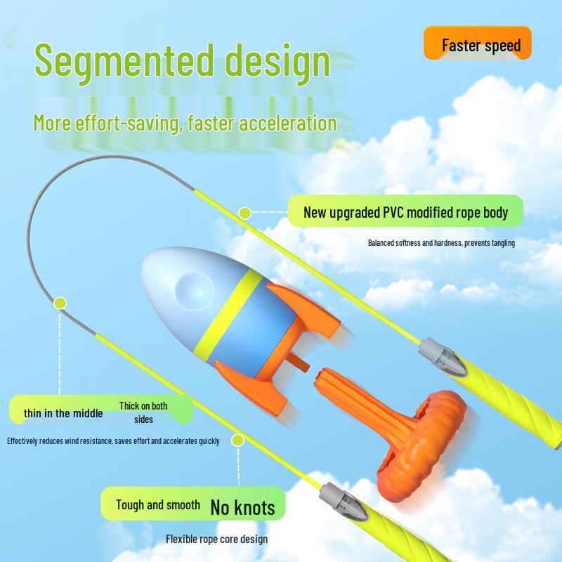 Brangdy 2.0 Kids' Cordless Speed Jump Rope