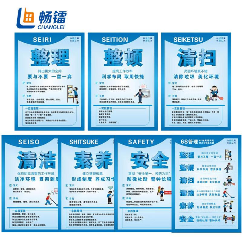 Changlei 6S Management Sign Set 60x80cm